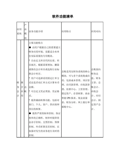 用友财务软件功能清单