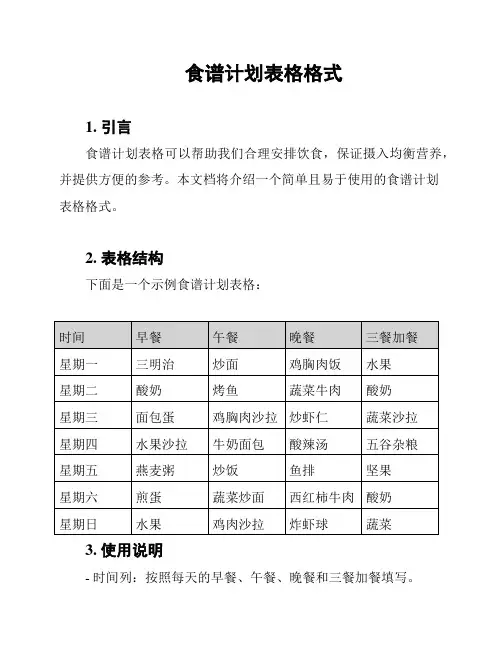 食谱计划表格格式