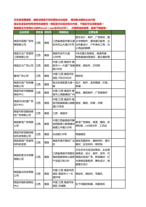 新版江西省南昌喷绘工商企业公司商家名录名单联系方式大全169家