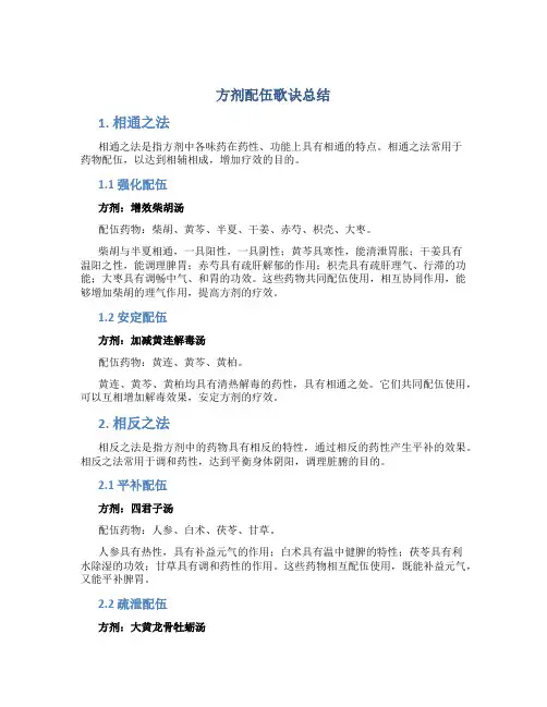 方剂配伍歌诀总结