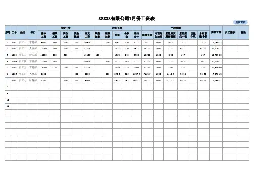 工资薪酬管理系统(新个税、社保