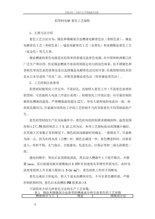 铝型材电解着色工艺规程