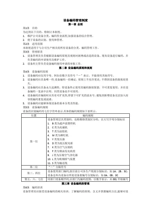 设备编码管理制度