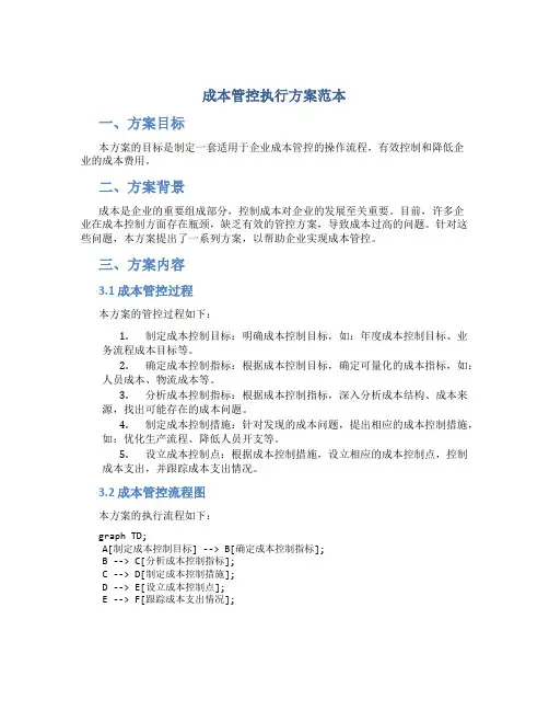 成本管控执行方案范本
