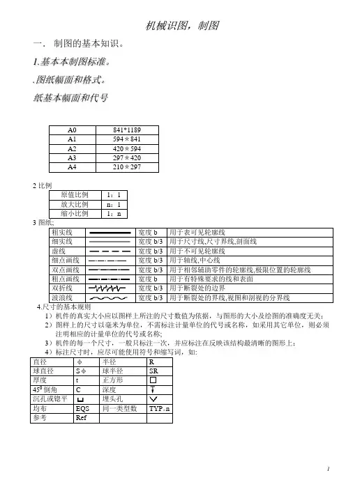 机械制图,识图