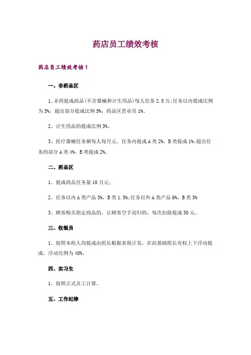 药店员工绩效考核