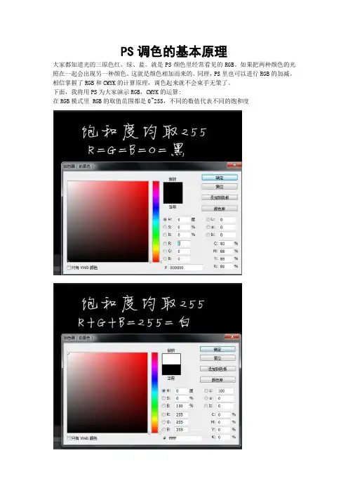 PS调色的基本原理
