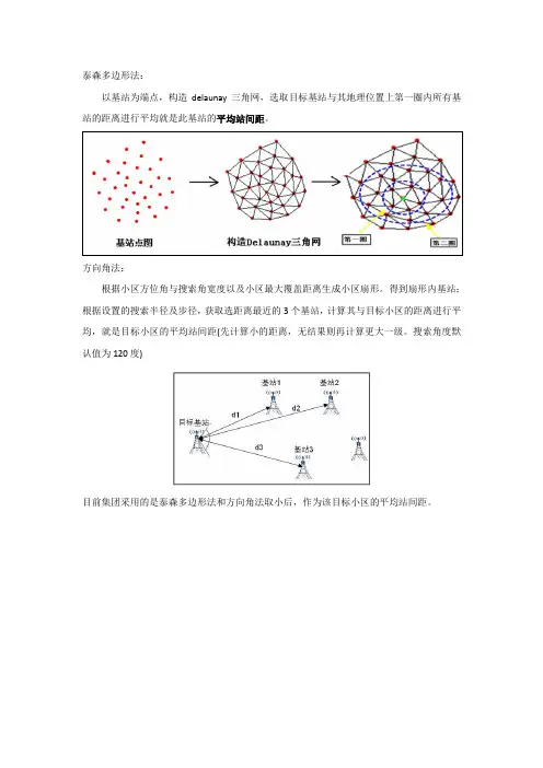 站间距计算公式-泰森多边形