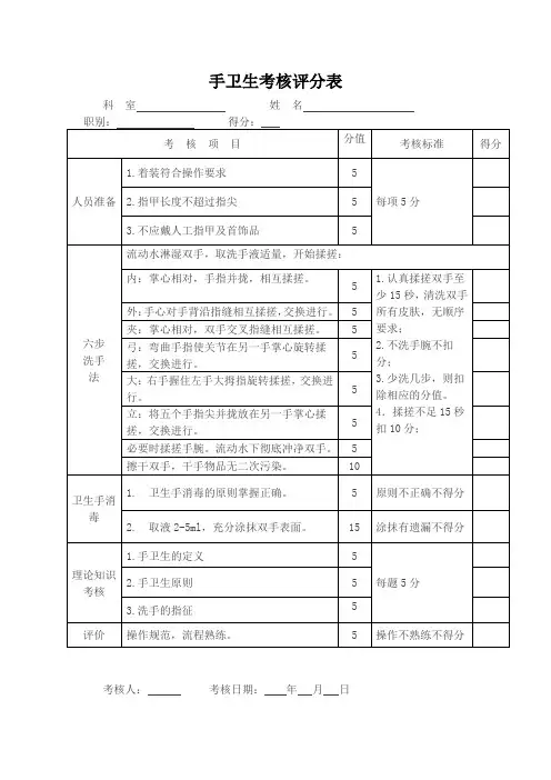 手卫生考核评分表