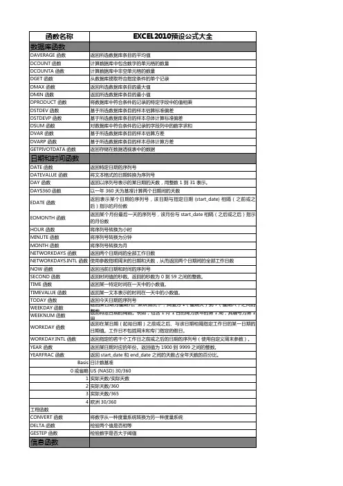 excel2010常用函数