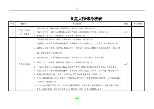 食堂大师傅绩效考核表