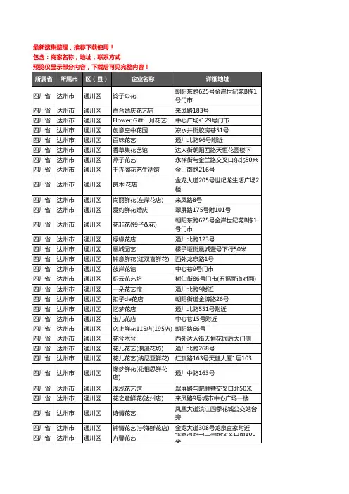 新版四川省达州市通川区花卉企业公司商家户名录单联系方式地址大全129家