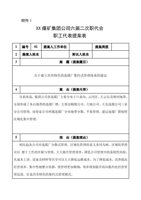 职工代表提案 (2)