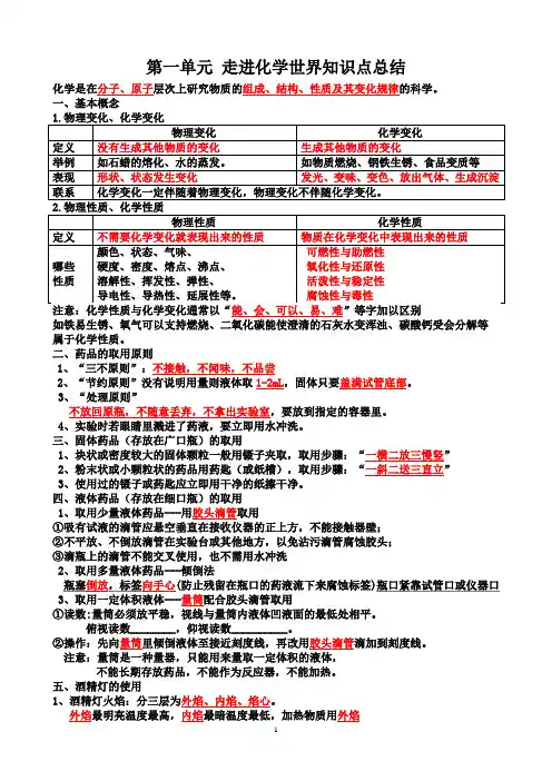 第一单元  走进化学世界知识点总结