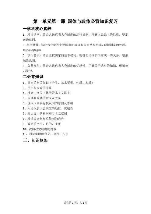 第一课 国体与政体必背知识复习--高三政治一轮复习选择性必修一当代国际政治与经济