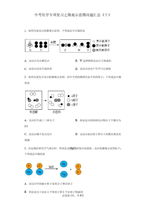 中考化学专项复习之微观示意图问题汇总(十)