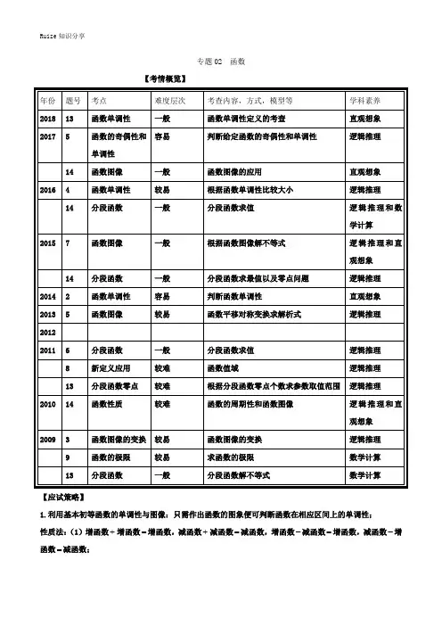 专题02 函数-十年高考(2009-)之高三数学(理)分项与解读(北京专版)  
