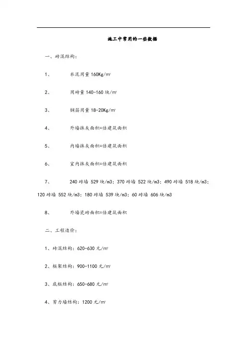 建筑材料每平方米用量及费用