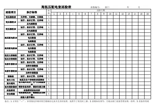 配电室巡检表