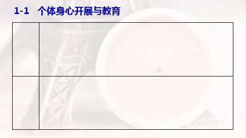 教育知识与能力第二章(共27张PPT)