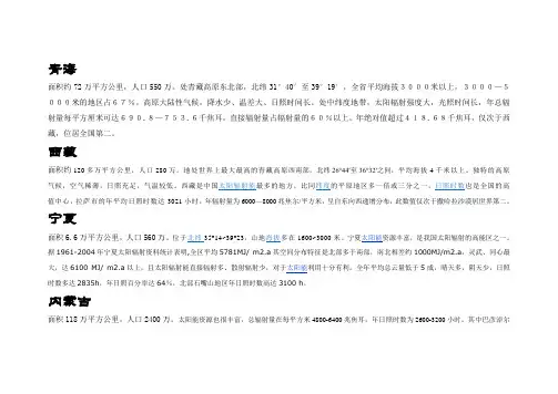 各省太阳能资源