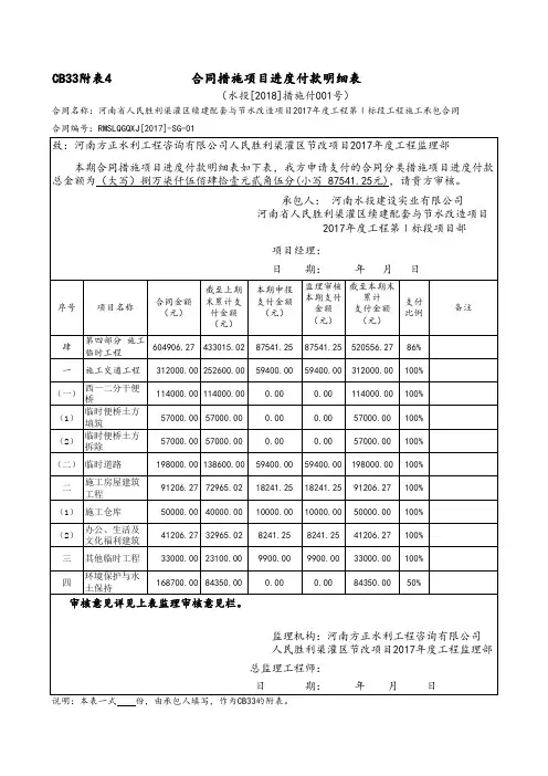 水利工程工程进度付款全套资料