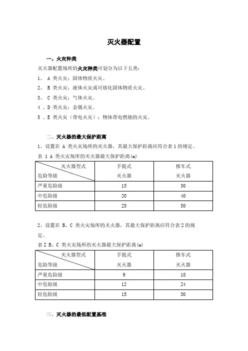 灭火器配置及计算