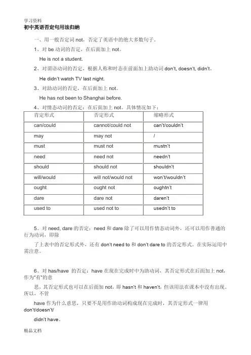 最新初中英语否定句用法归纳教程文件