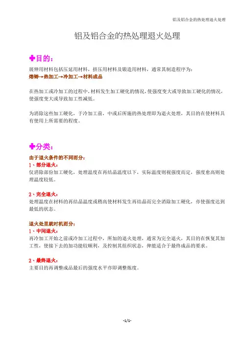 铝及铝合金的热处理退火处理