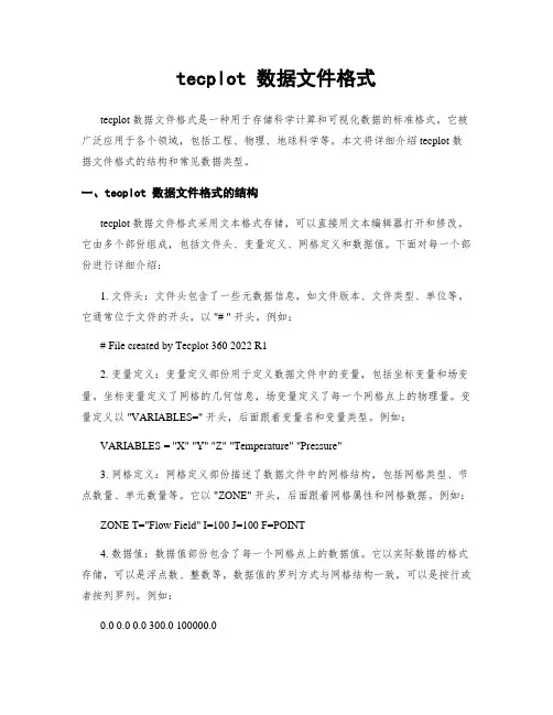 tecplot 数据文件格式