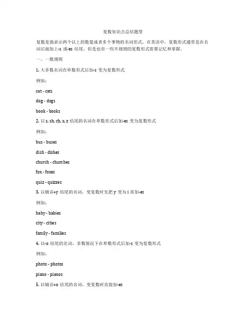 复数知识点总结题型