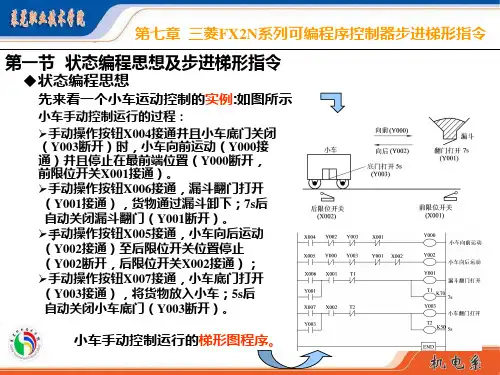 第7章 三菱FX2N系列可编程序控制器步进梯形指令