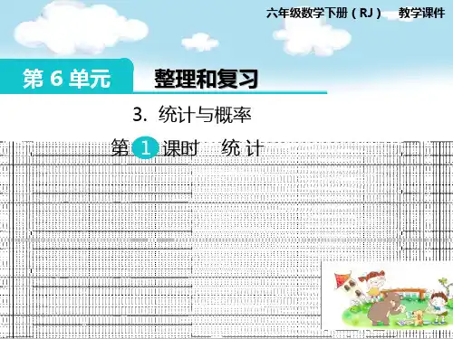 小学六年级数学：3.统计与概率 第1课时 统计ppt课件 - 副本 - 副本