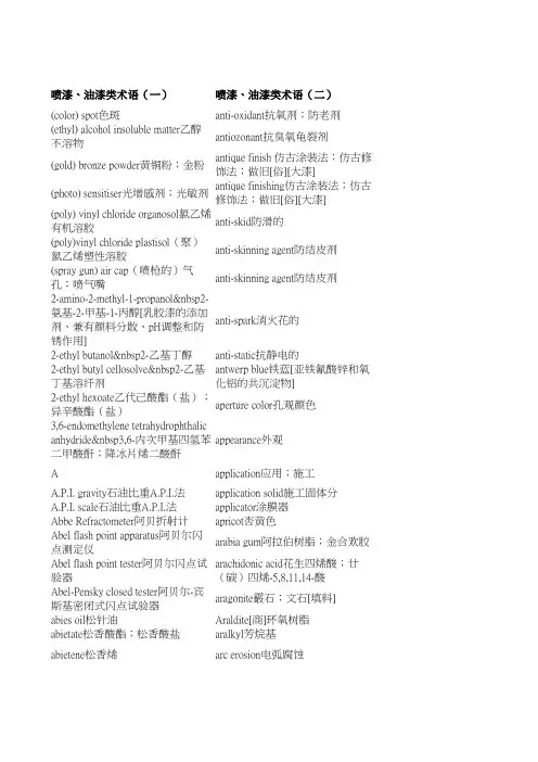 表面处理
