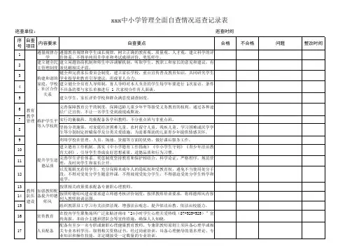 学校管理巡查记录表