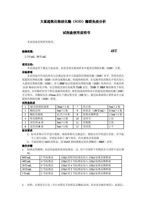 大鼠超氧化物歧化酶(SOD)酶联免疫分析