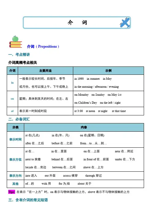 小升初英语考点介词