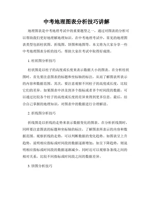 中考地理图表分析技巧讲解