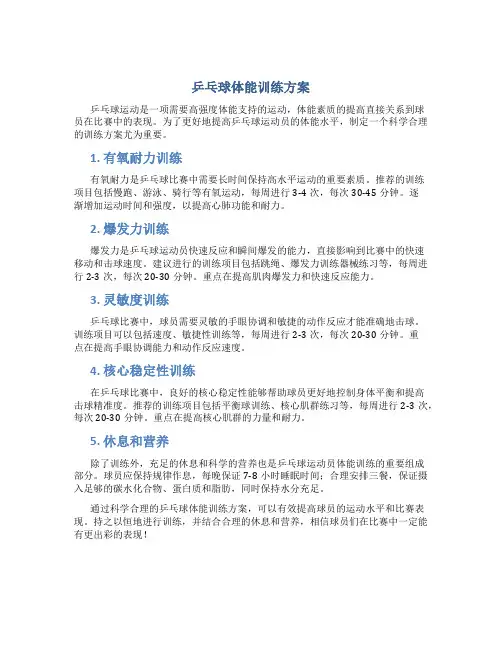 乒乓球体能训练方案