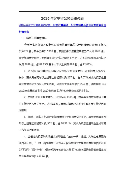 2016年辽宁省公务员职位表
