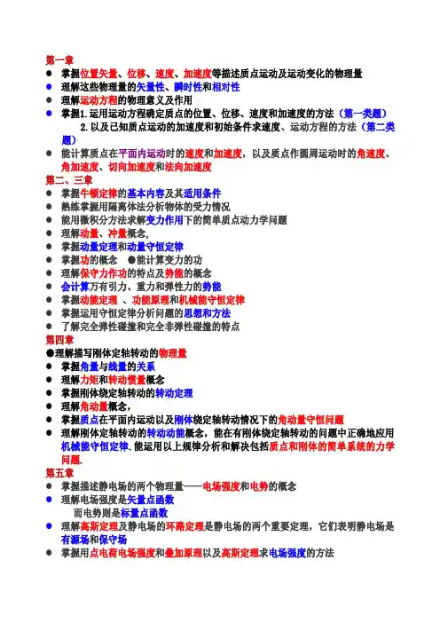 大学物理大纲