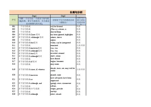 杨鹏长难句分析练习