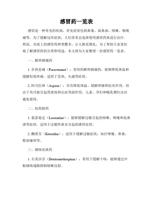 感冒药一览表