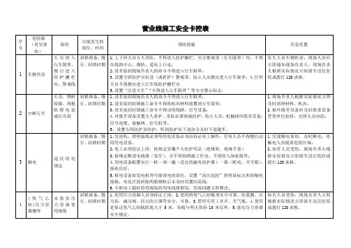 营业线施工安全卡控表