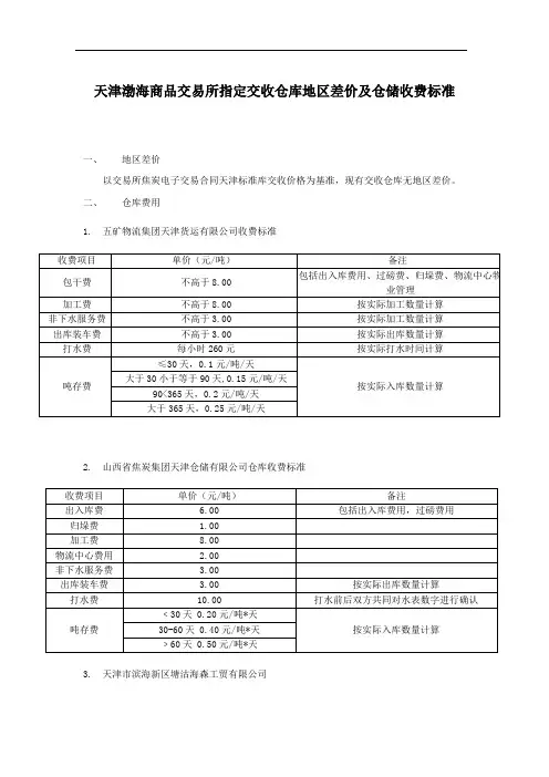 天津渤海商品交易所指定交收仓库地区差价及仓储收费标准