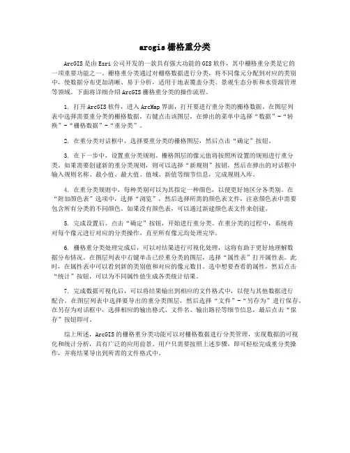 arcgis栅格重分类