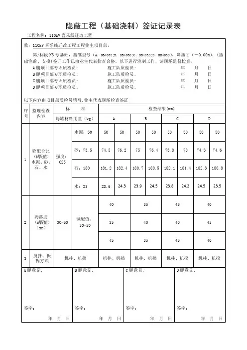 隐蔽工程(基础浇制)签证记录表