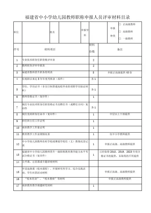 福建省中小学幼儿园教师职称申报人员评审材料目录