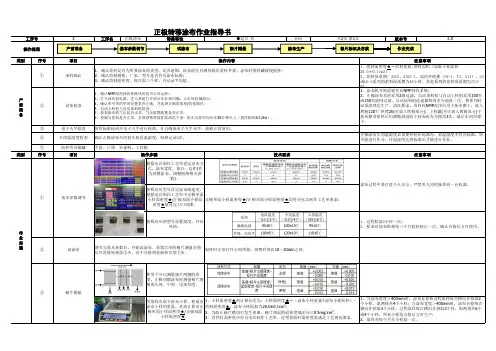 锂电池制造 正极转移涂布作业指导书(标准详细)