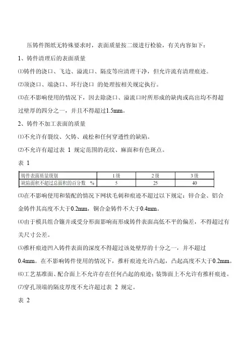 压铸件质量表面标准(参考资料)